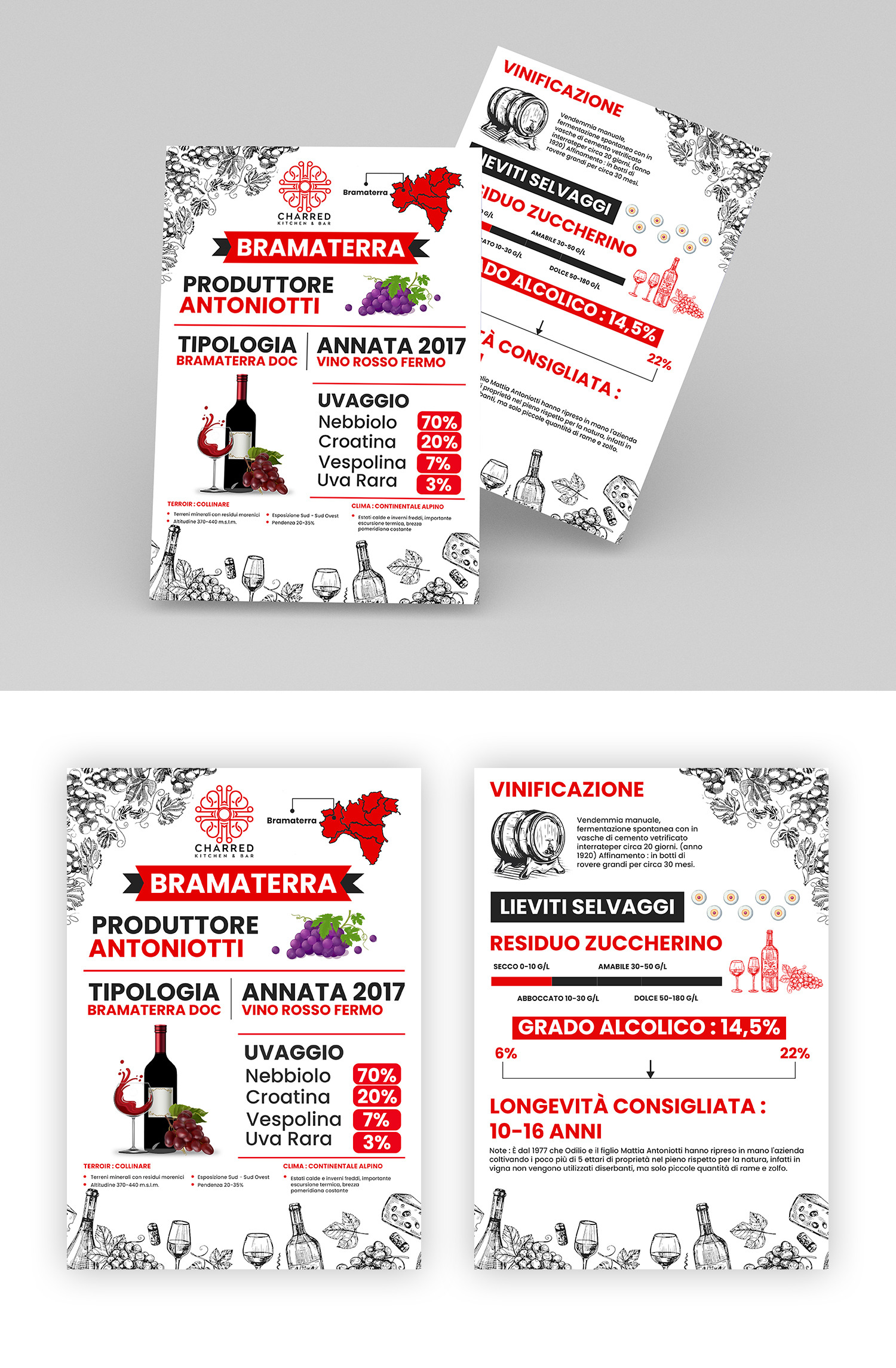 Diseño Infográfico por debdesign para Charred Kitchen and Bar | Diseño #30424187