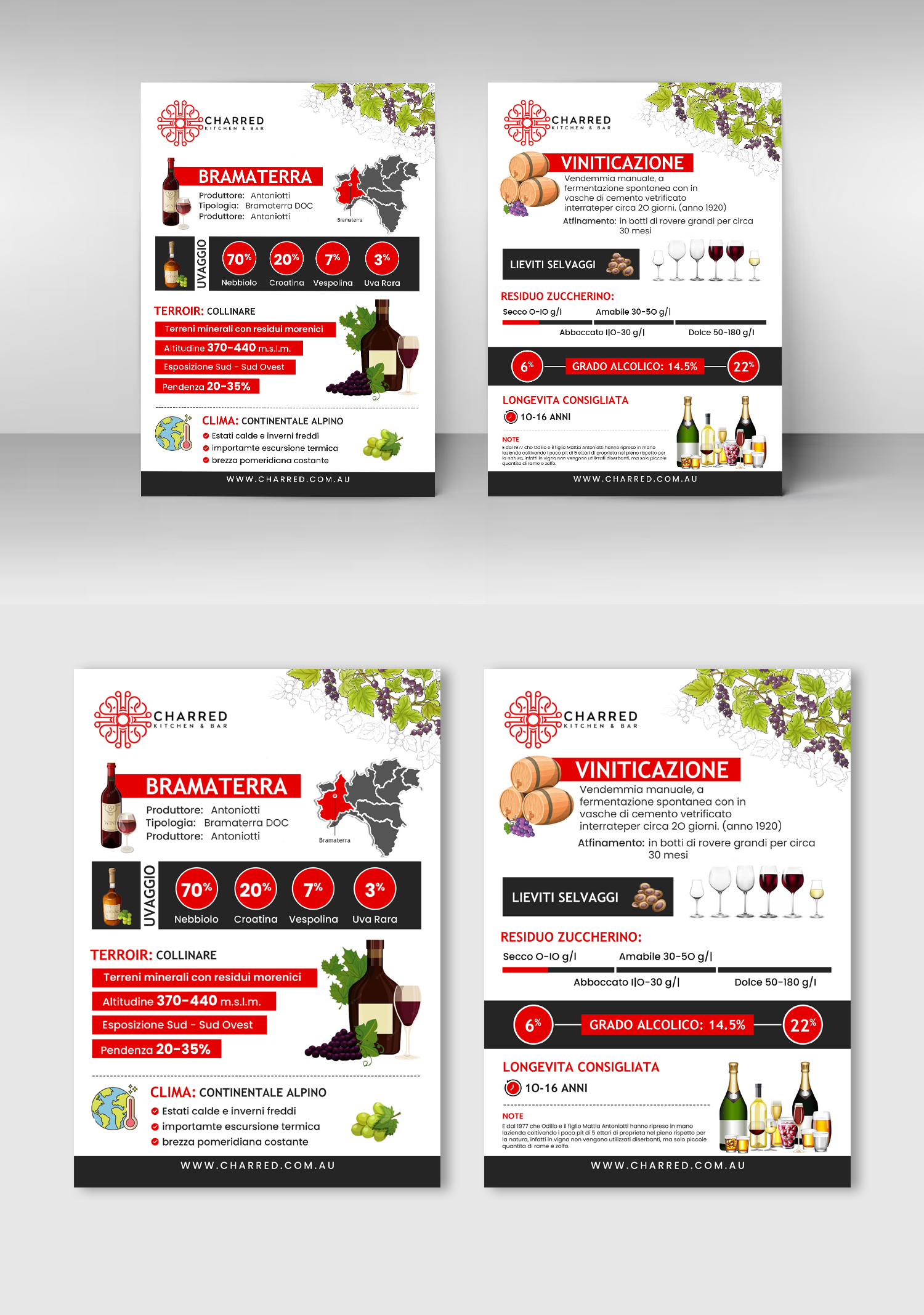 Design Infographie par debdesign pour Charred Kitchen and Bar | Design #30424284