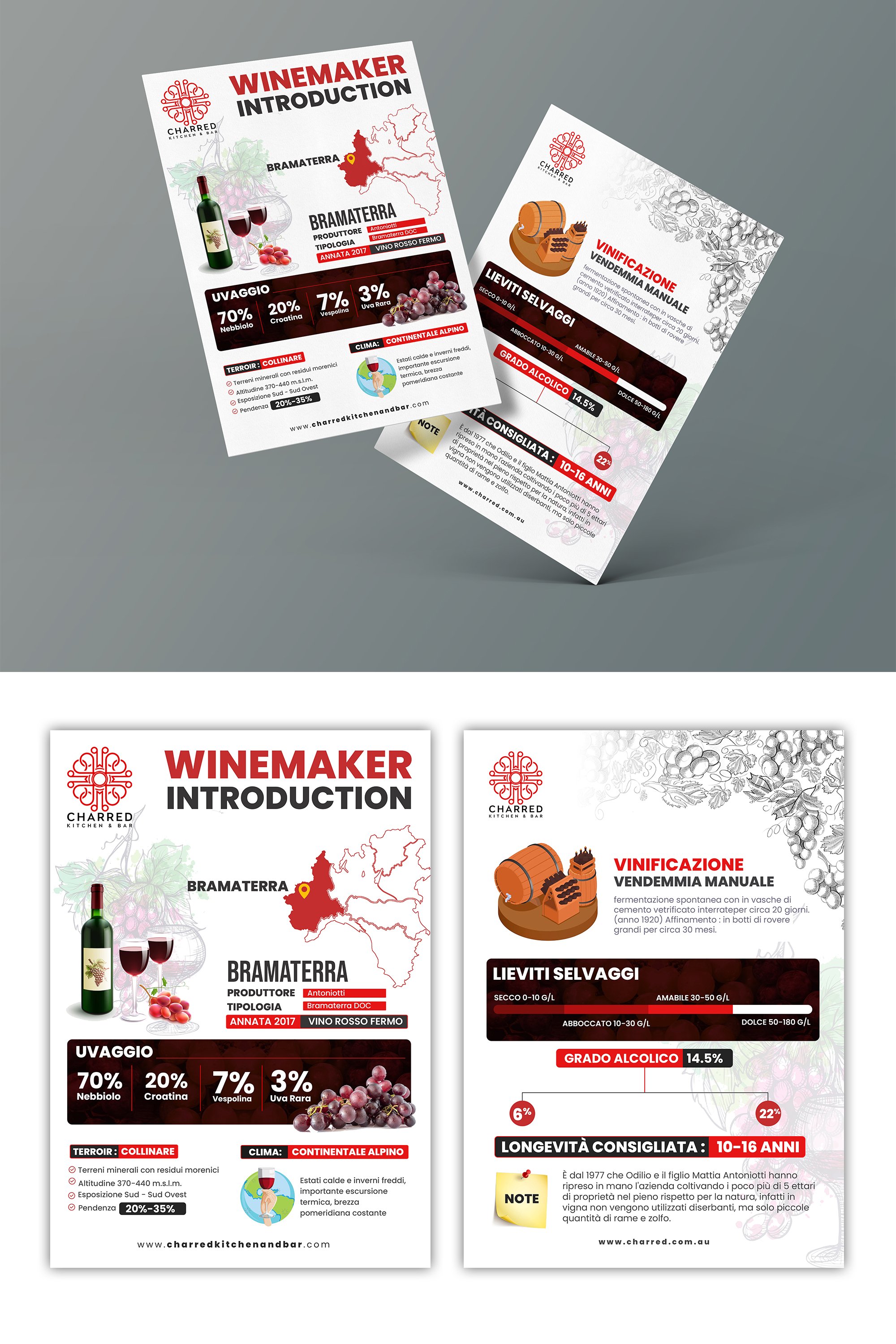 Diseño Infográfico por debdesign para Charred Kitchen and Bar | Diseño #30424305