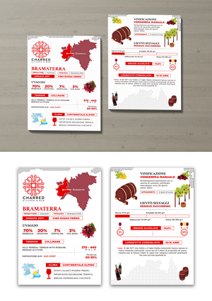 Diseño Infográfico por debdesign para Charred Kitchen and Bar | Diseño: #30424624