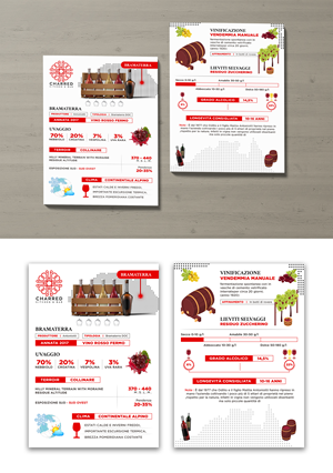 Diseño Infográfico por debdesign para Charred Kitchen and Bar | Diseño: #30424625