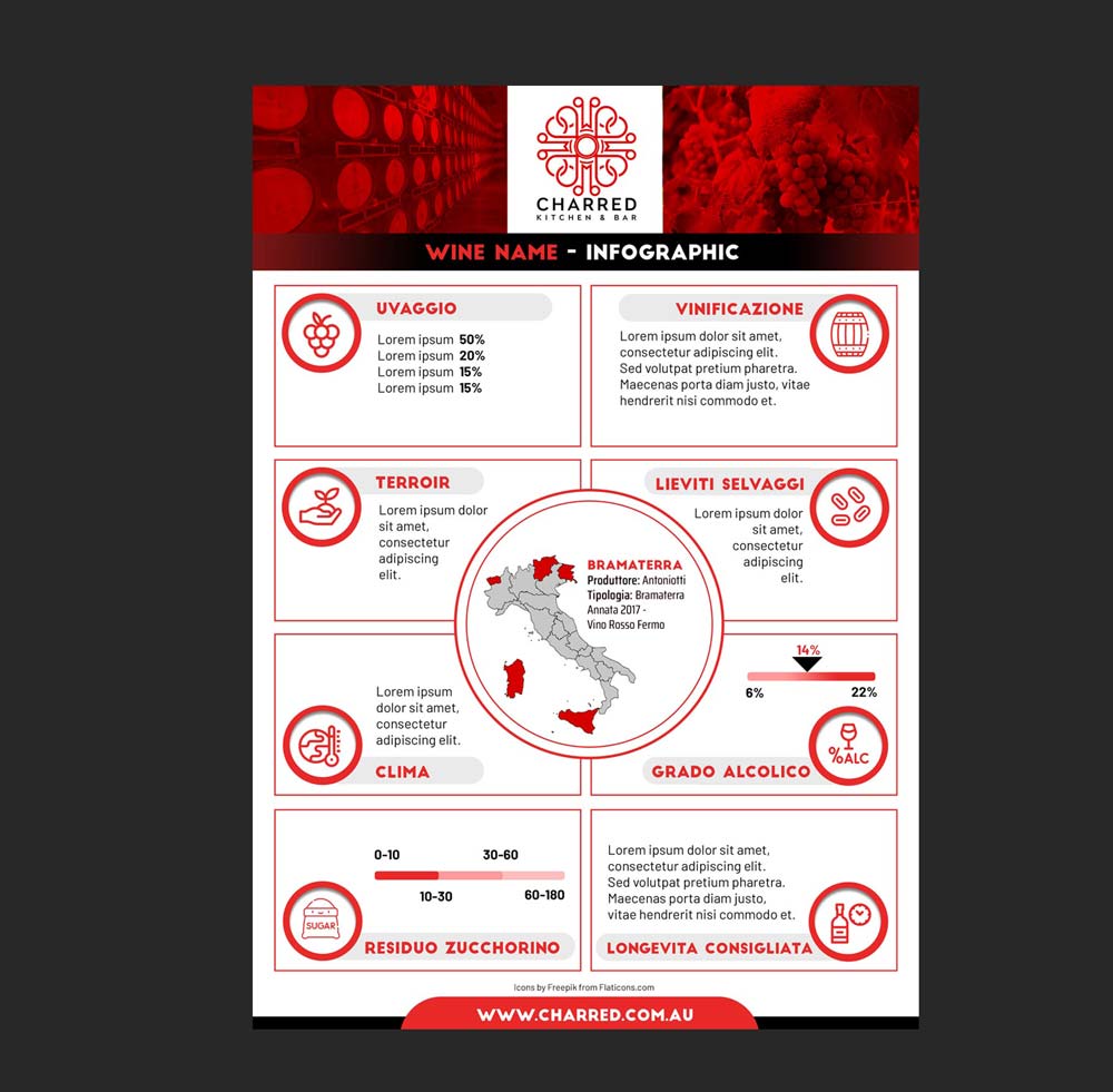 Design Infographie par DA. pour Charred Kitchen and Bar | Design #30417833