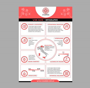 Diseño Infográfico por DA. para Charred Kitchen and Bar | Diseño: #30421490