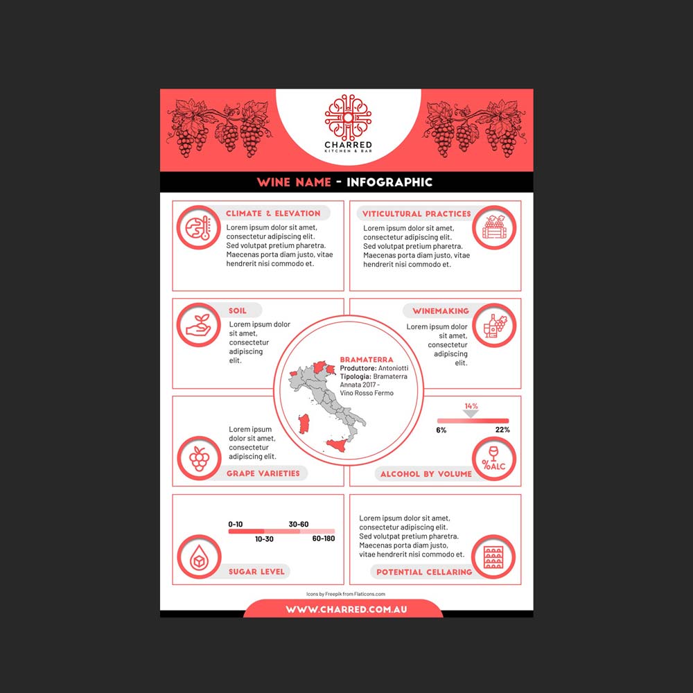 Design Infographie par DA. pour Charred Kitchen and Bar | Design #30533040