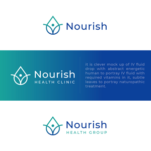 Logo Design by nandkumar