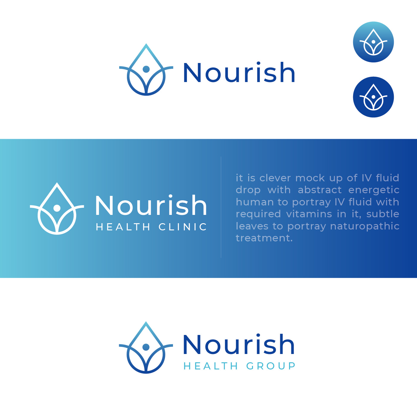 Logo-Design von nandkumar für dieses Projekt | Design #30428290