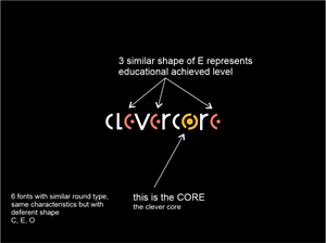 Logo Design by adi learn23 for this project | Design: #30431129