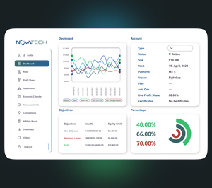 App Design by Usman_UI