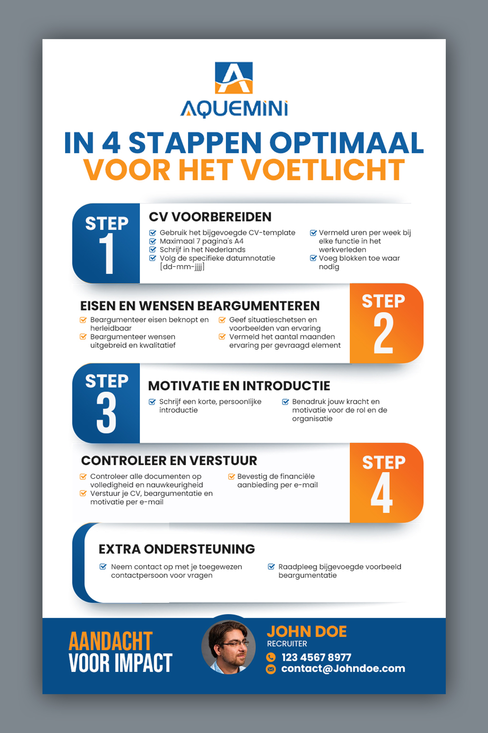 Infografik-Design von debdesign für Sparqly Lda | Design #30444363