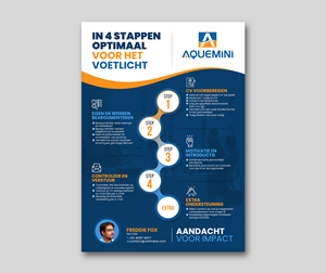 Infographic Design by debdesign for Sparqly Lda | Design: #30445115