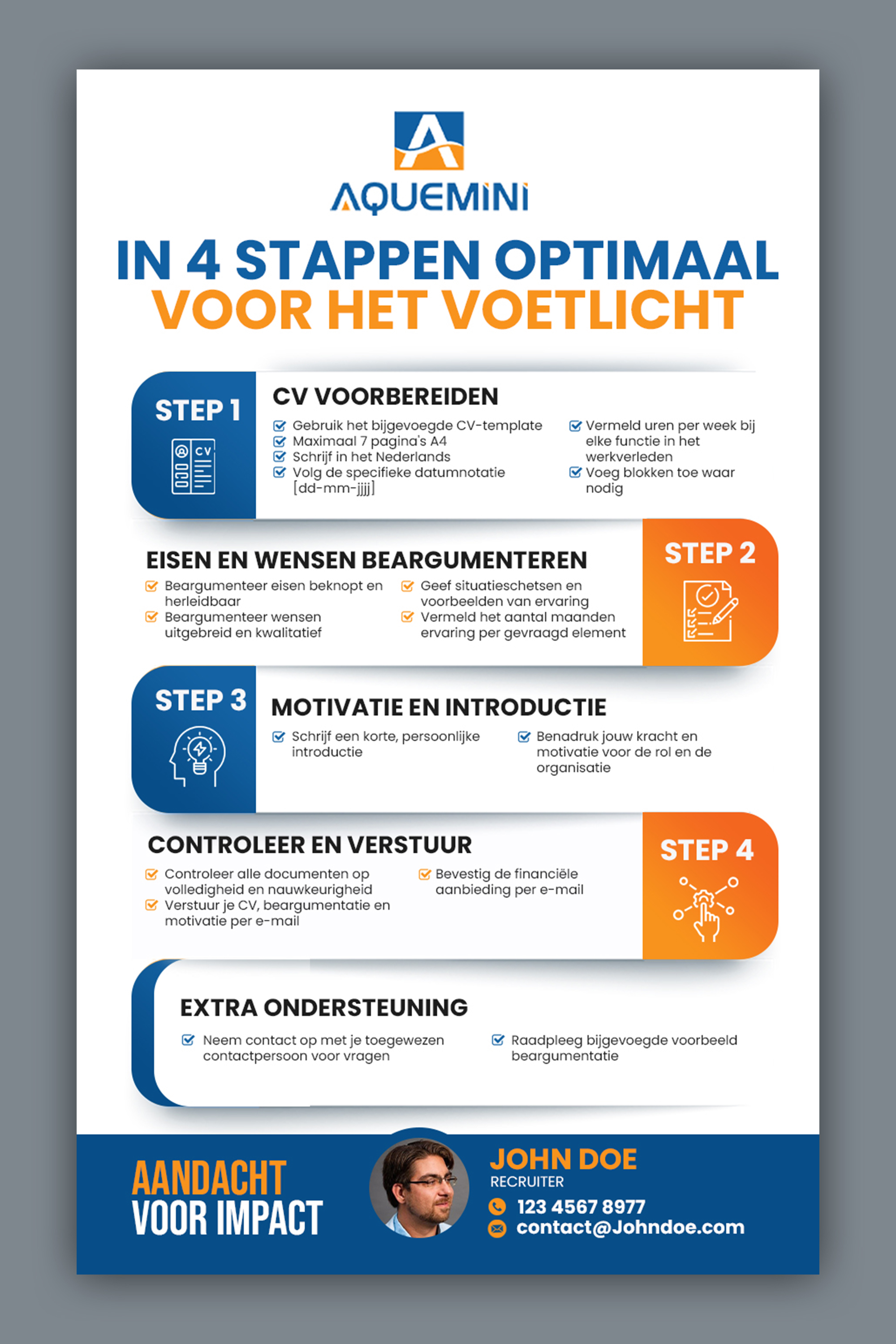 Infographic Design by debdesign for Sparqly Lda | Design #30445747