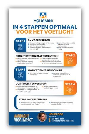 Infographic Customizable and DISC Proof 