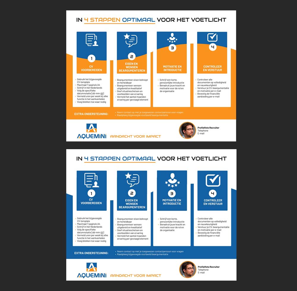 Infographic Design by DA. for Sparqly Lda | Design #30433018