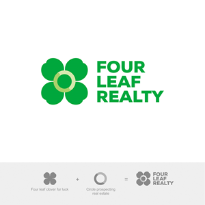 Logo-Design von Chalid für dieses Projekt | Design: #30438740
