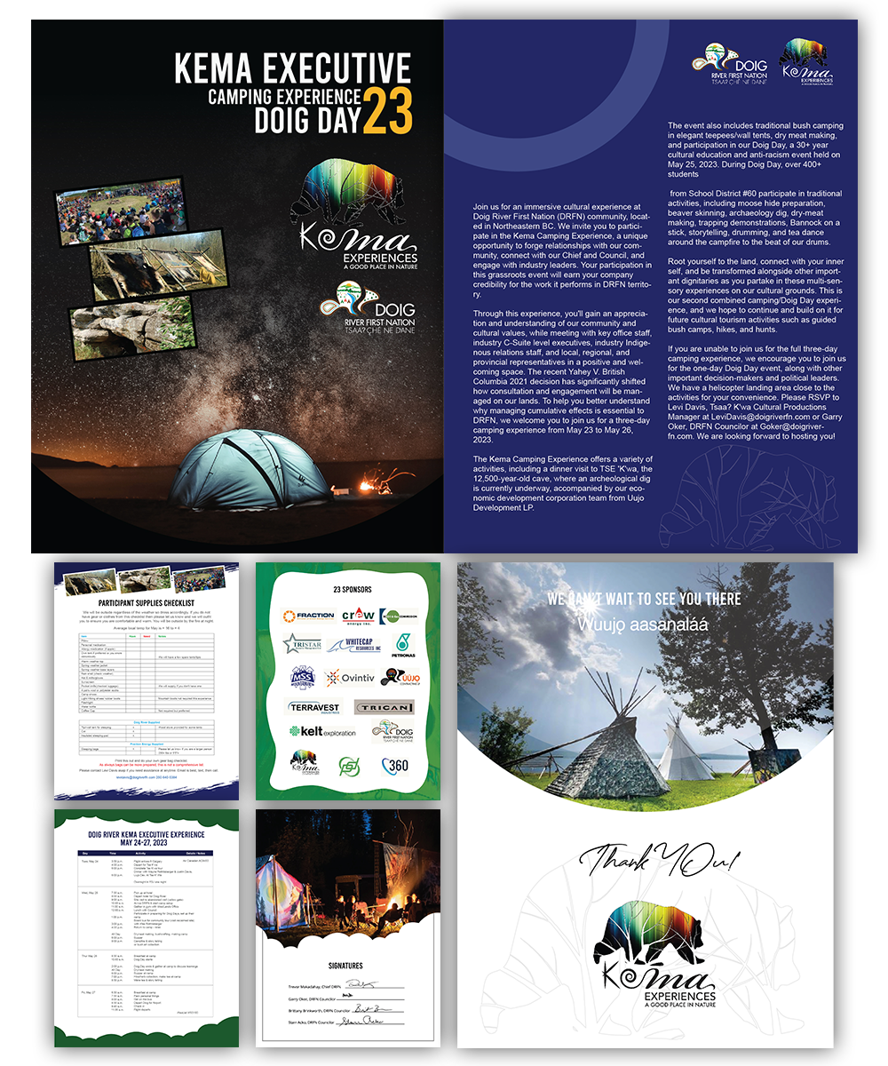 Diseño de Flyer por idea2Design para este proyecto | Diseño #30453427