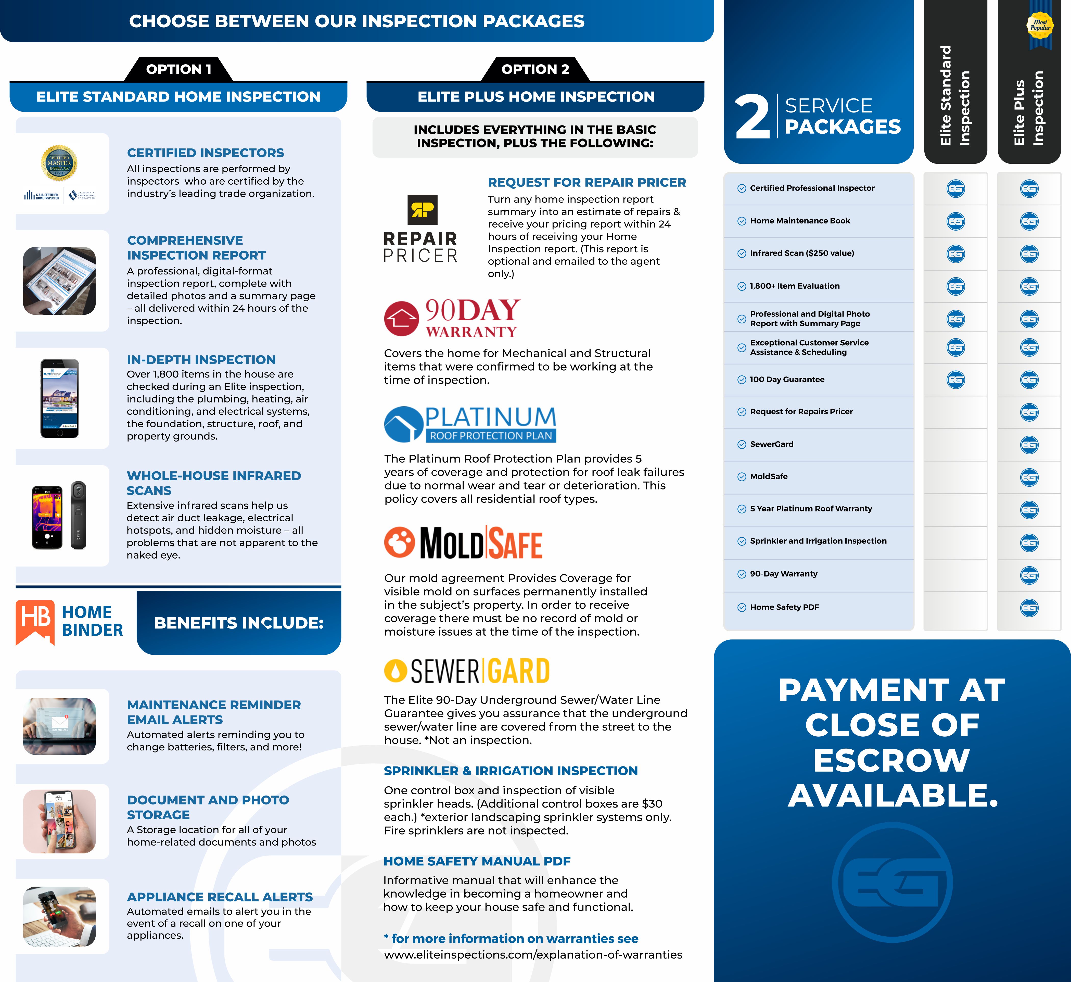 Brochure Design by yayina for this project | Design #30438253