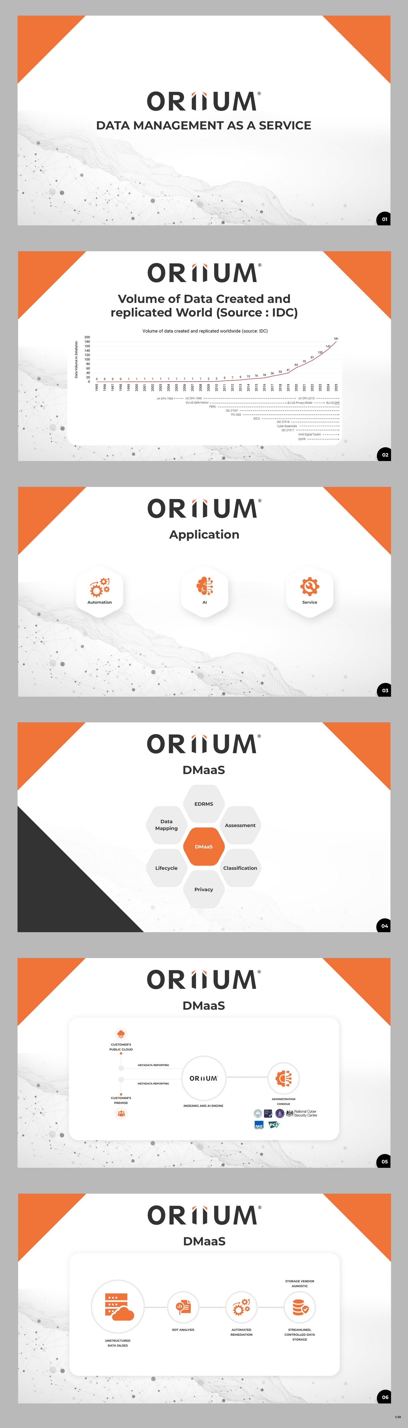 PowerPoint Design by pb for this project | Design #30480012