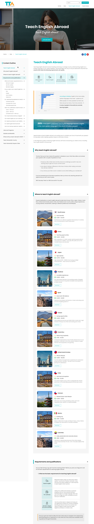 Web Design par Lahiru Nanayakkara pour ce projet | Design : #30448057