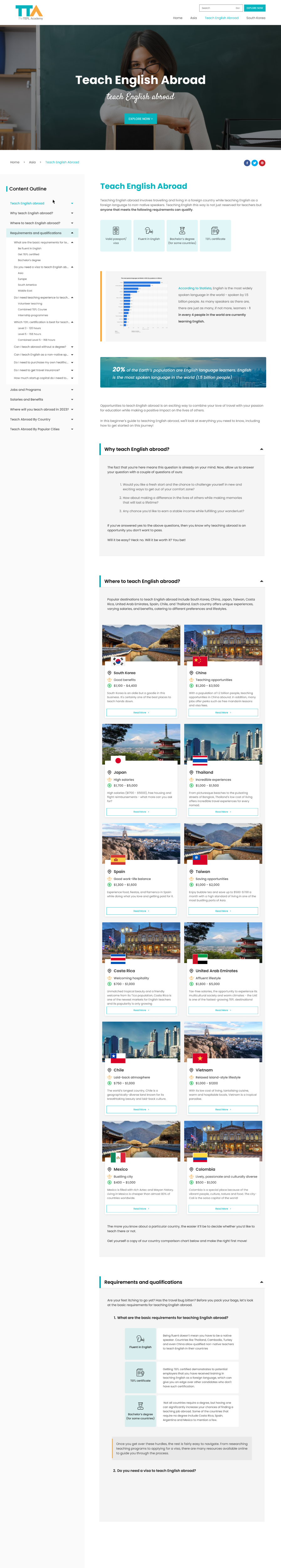 Diseño Web por Lahiru Nanayakkara para este proyecto | Diseño #30448058