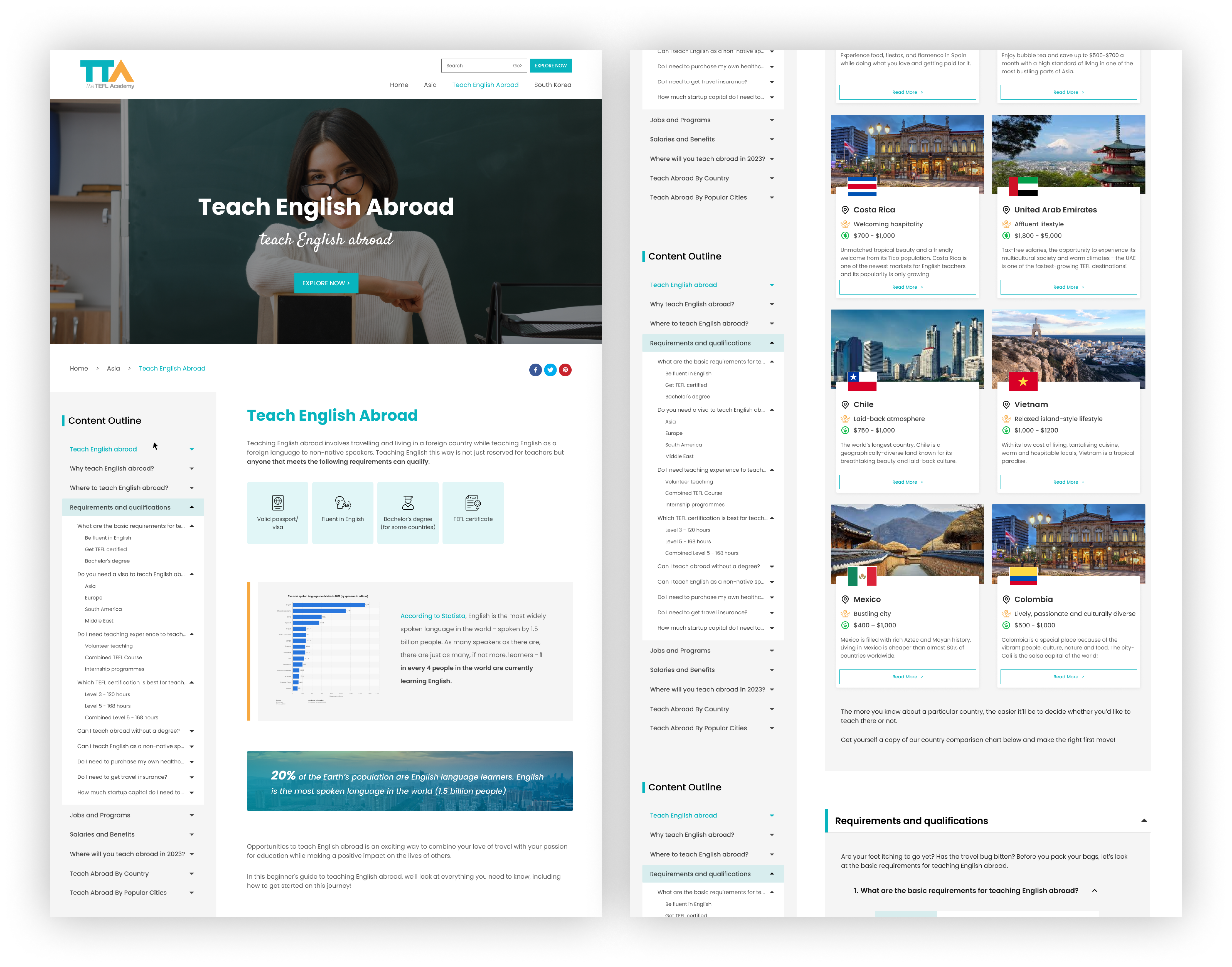 Web Design by Lahiru Nanayakkara for this project | Design #30450170