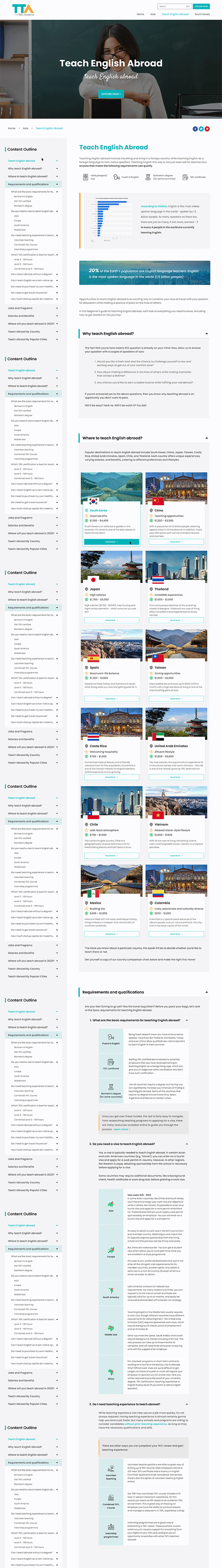 Web Design by Lahiru Nanayakkara for this project | Design #30462928