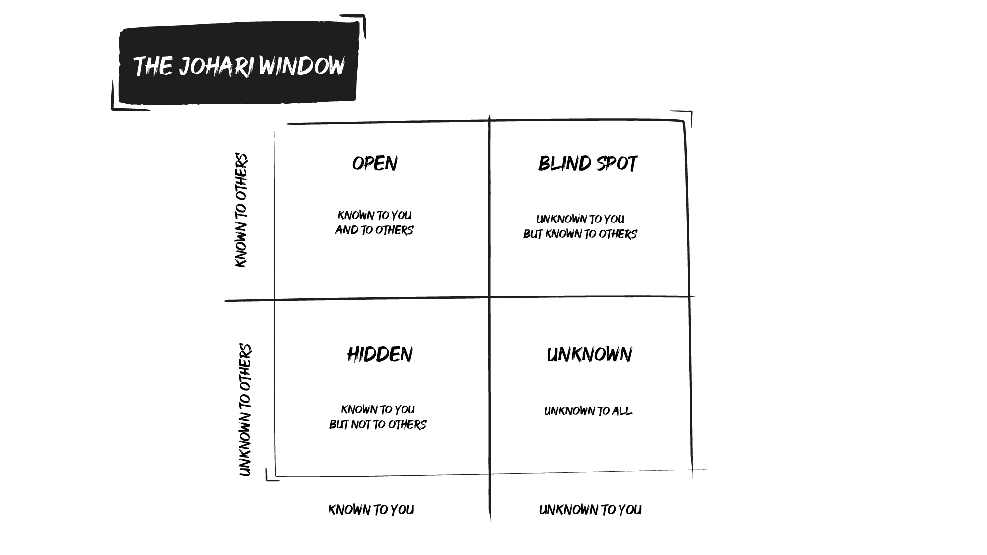 Illustration Design by Sarina.dsg for this project | Design #30459204