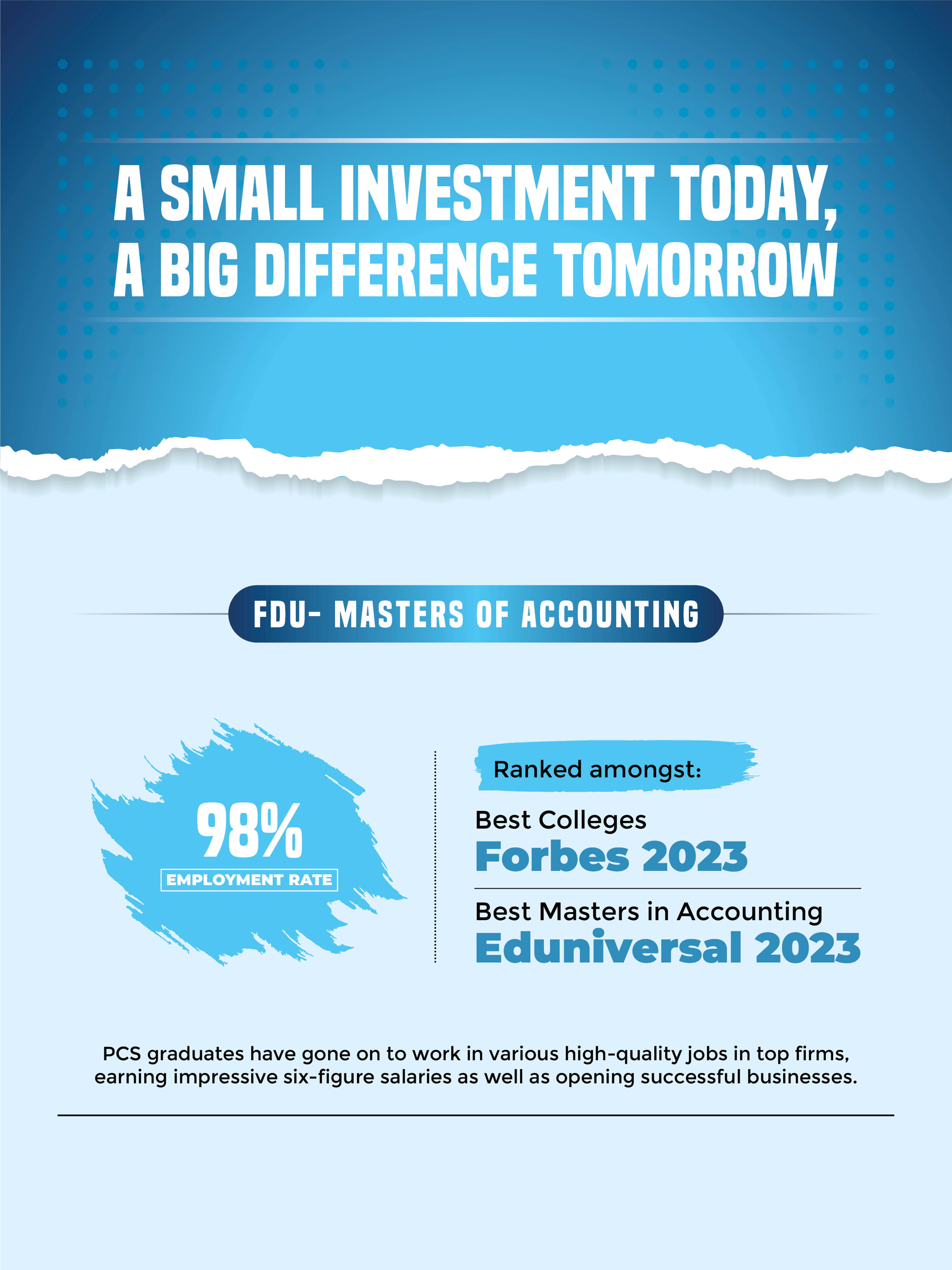 Poster Design by nitin.kondhare2010 for this project | Design #30490447