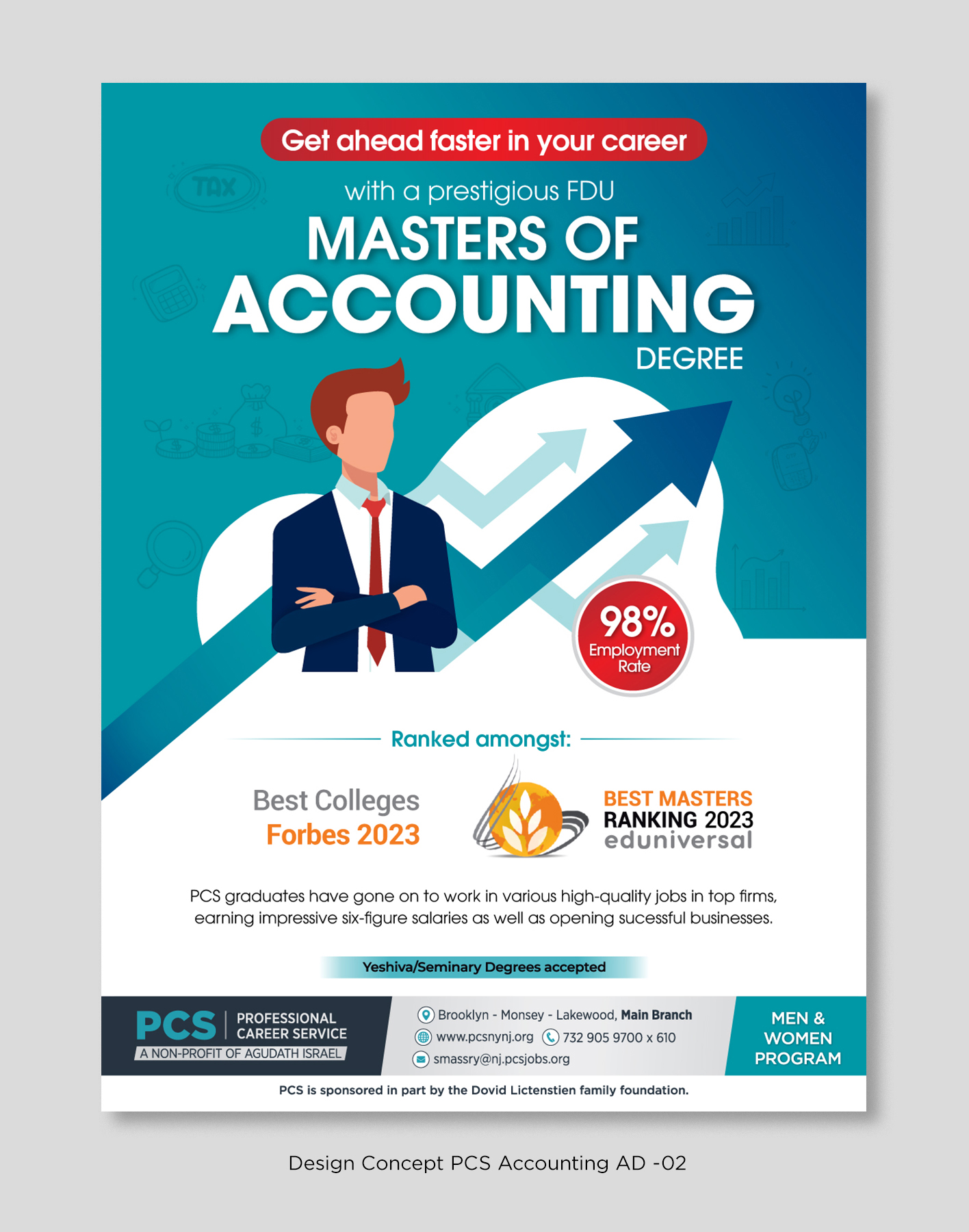 Poster Design by D Creative for this project | Design #30474868