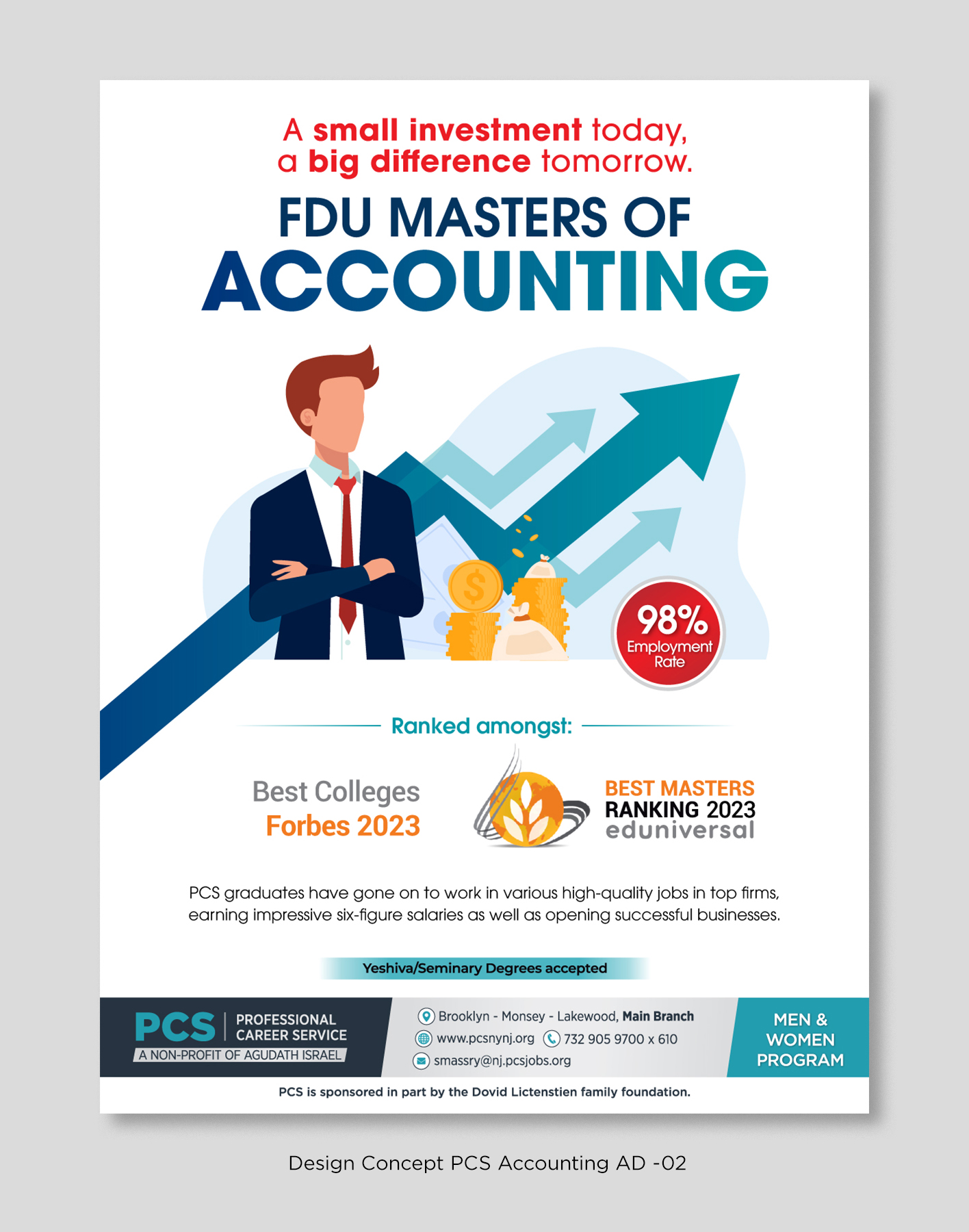 Poster Design by D Creative for this project | Design #30474870