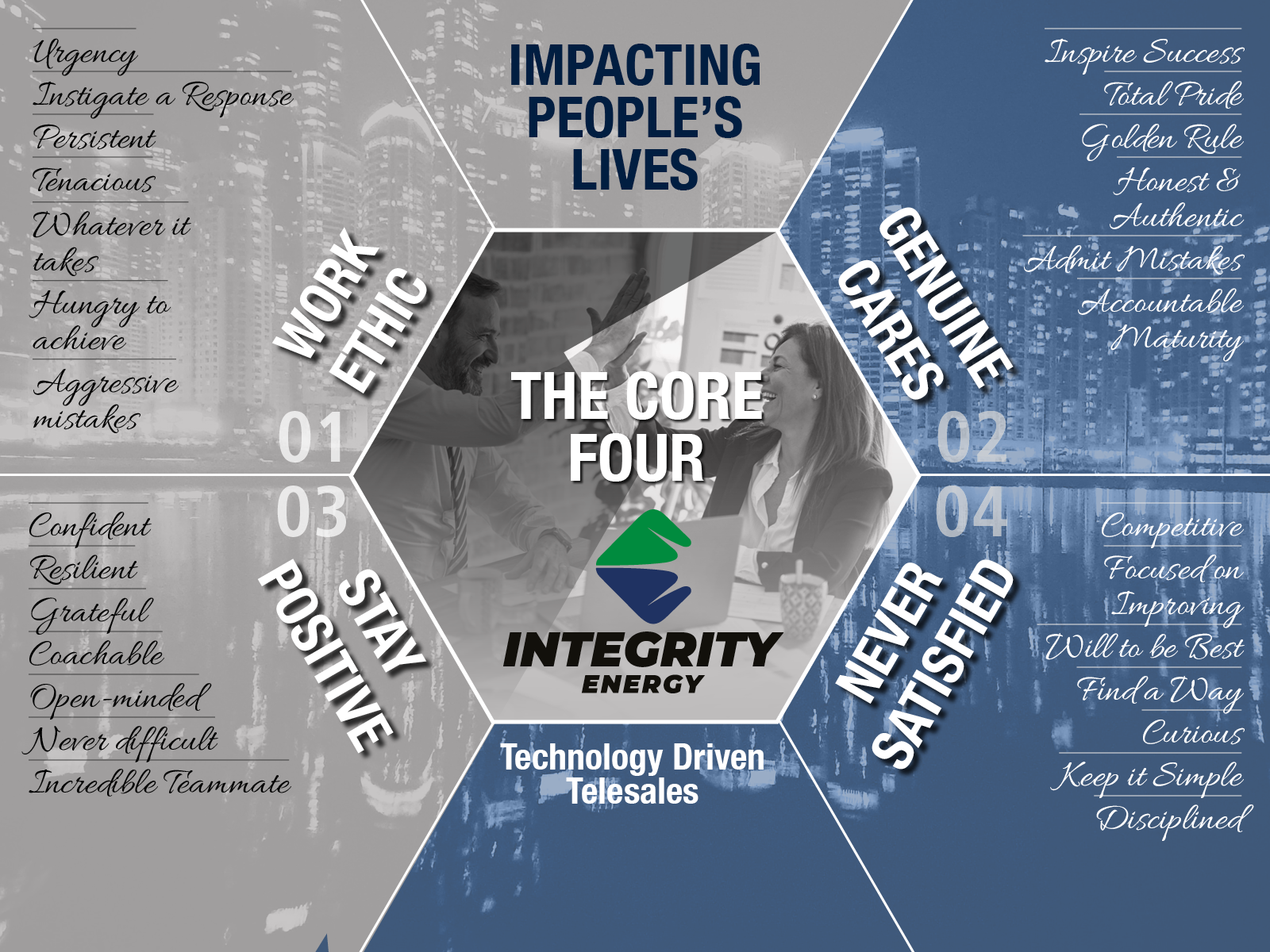 Graphic Design by LOM for Integrity Energy | Design #30467760