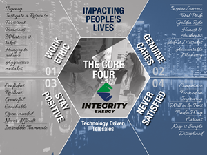 Graphic Design by LOM for Integrity Energy | Design #30467760