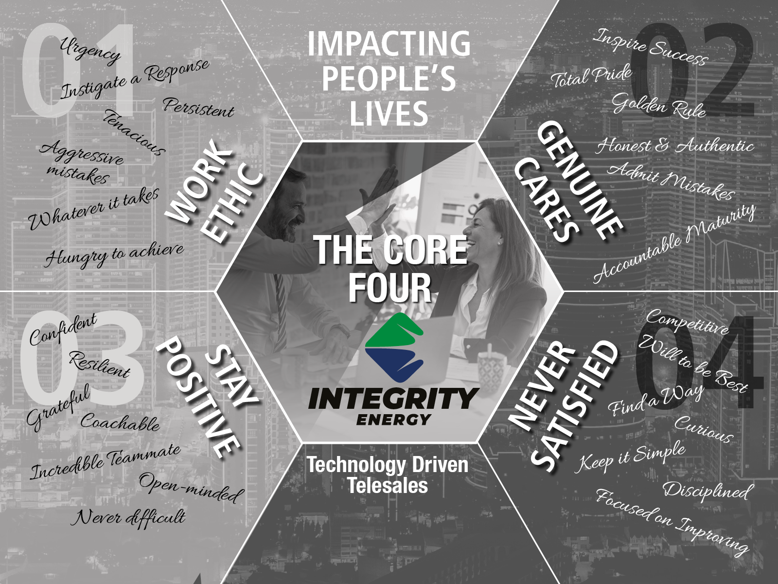 Design Graphique par LOM pour Integrity Energy | Design #30467761