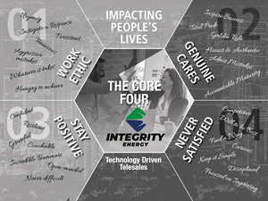 Graphic Design by LOM for Integrity Energy | Design: #30467761