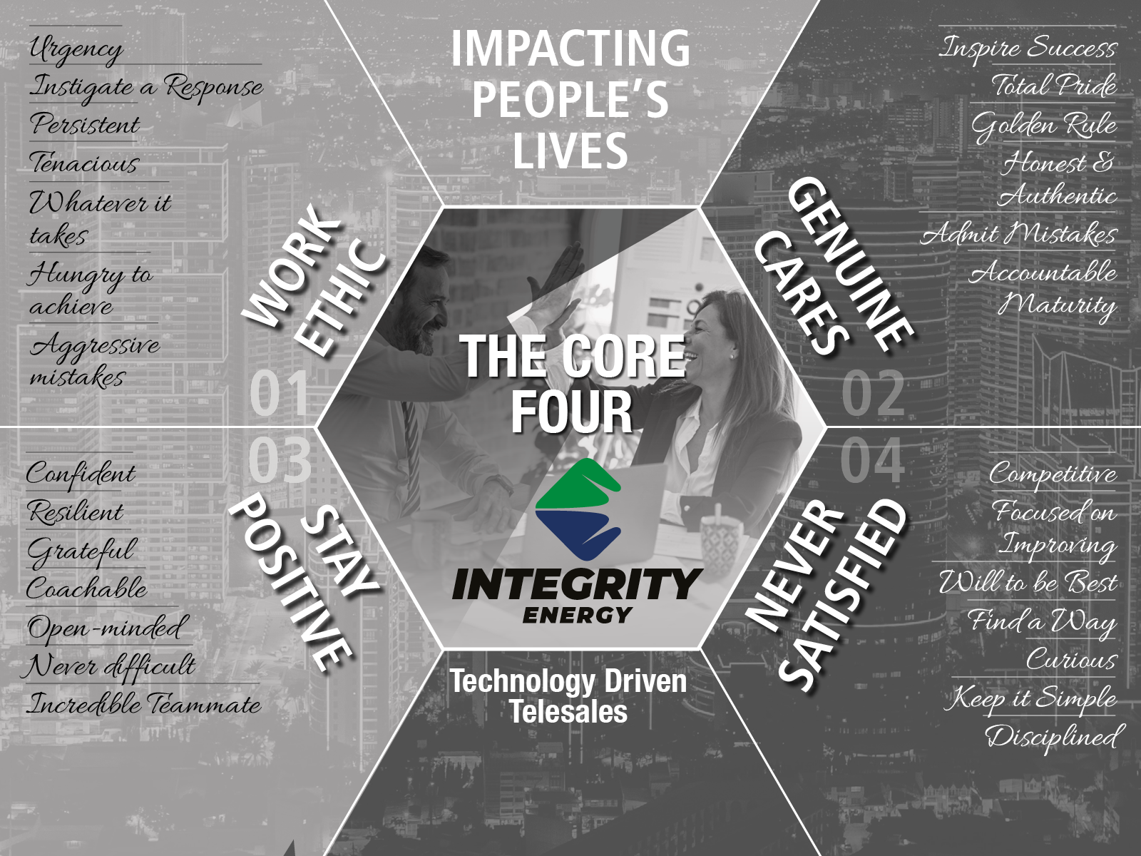 Graphic Design by LOM for Integrity Energy | Design #30467762