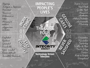 Graphic Design by LOM for Integrity Energy | Design: #30467762
