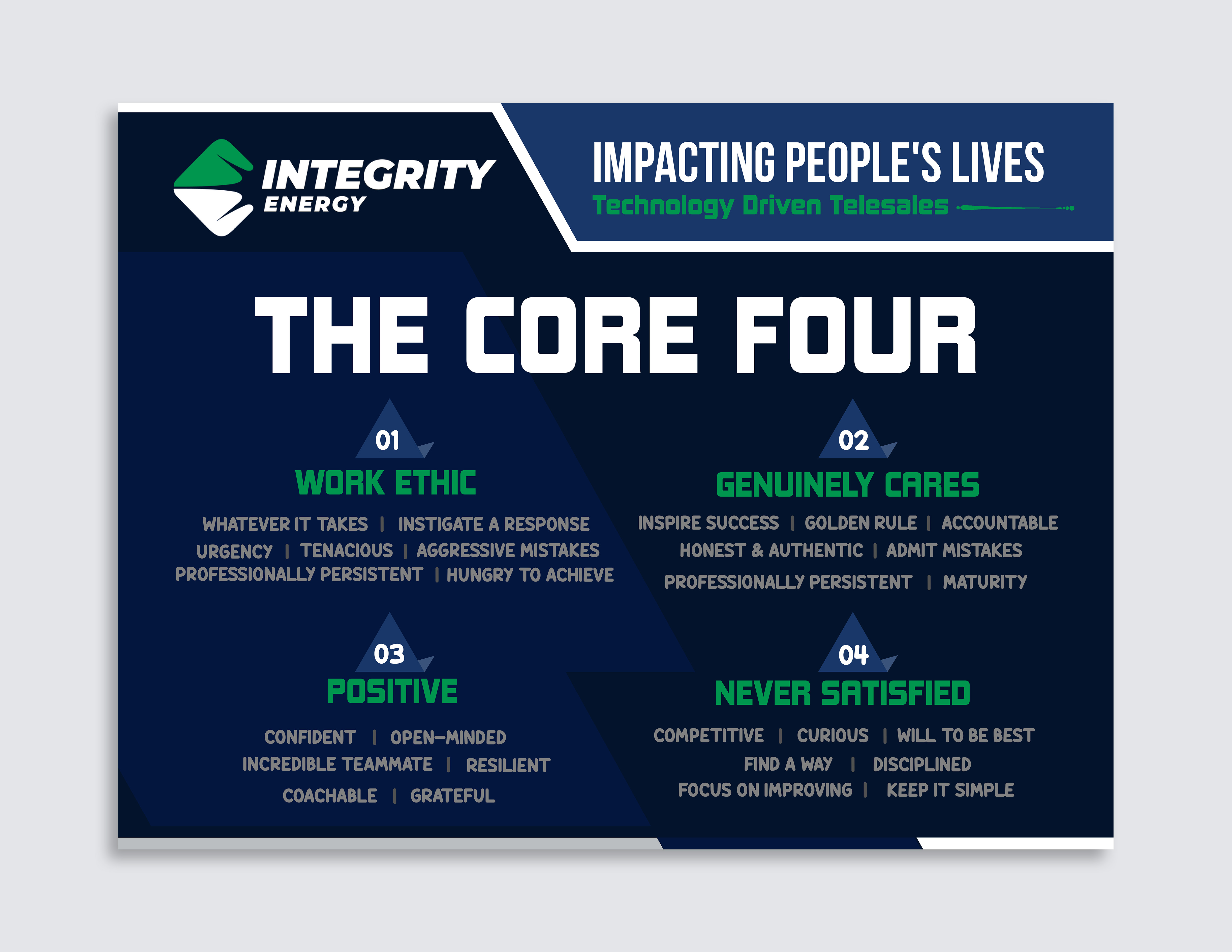 Graphic Design by debdesign for Integrity Energy | Design #30492272