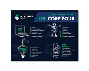 Graphic Design by debdesign for Integrity Energy | Design: #30492514