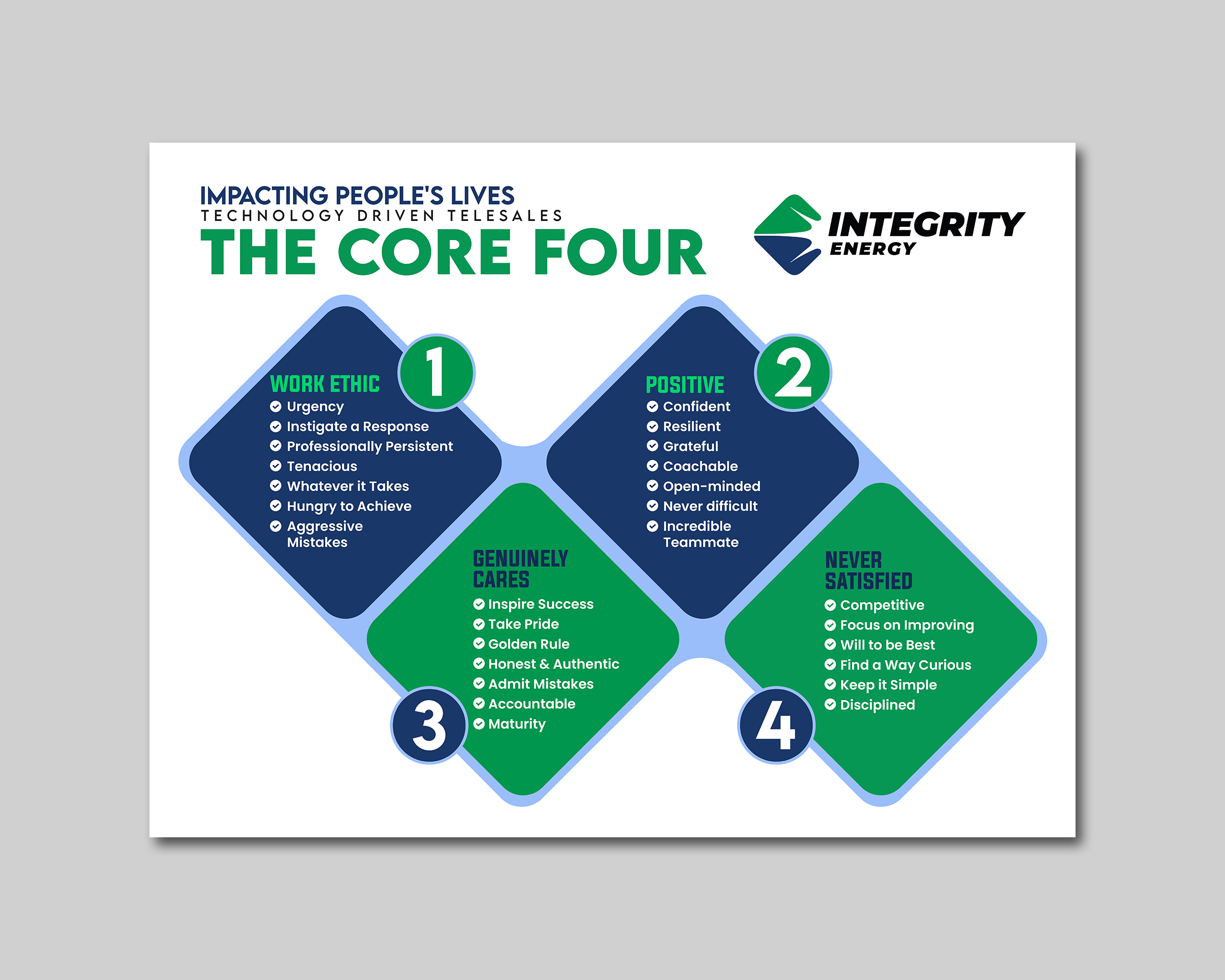 Graphic Design by debdesign for Integrity Energy | Design #30492515