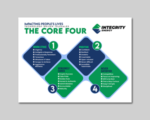 Graphic Design by debdesign for Integrity Energy | Design: #30492515