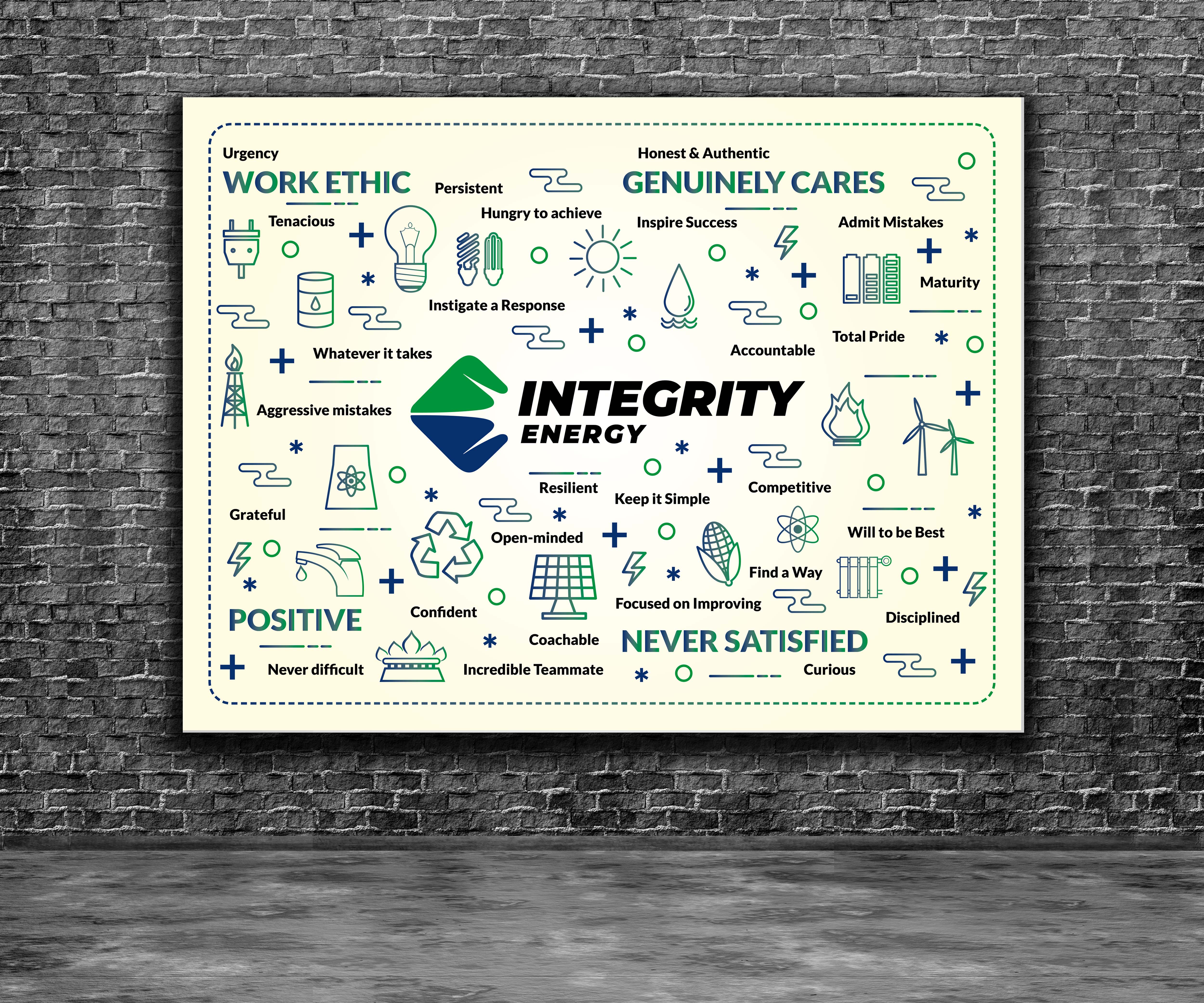 Graphic Design by nitin.kondhare2010 for Integrity Energy | Design #30461065