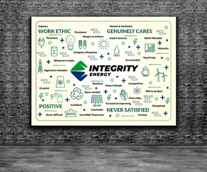 Graphic Design by nitin.kondhare2010 for Integrity Energy | Design: #30461065