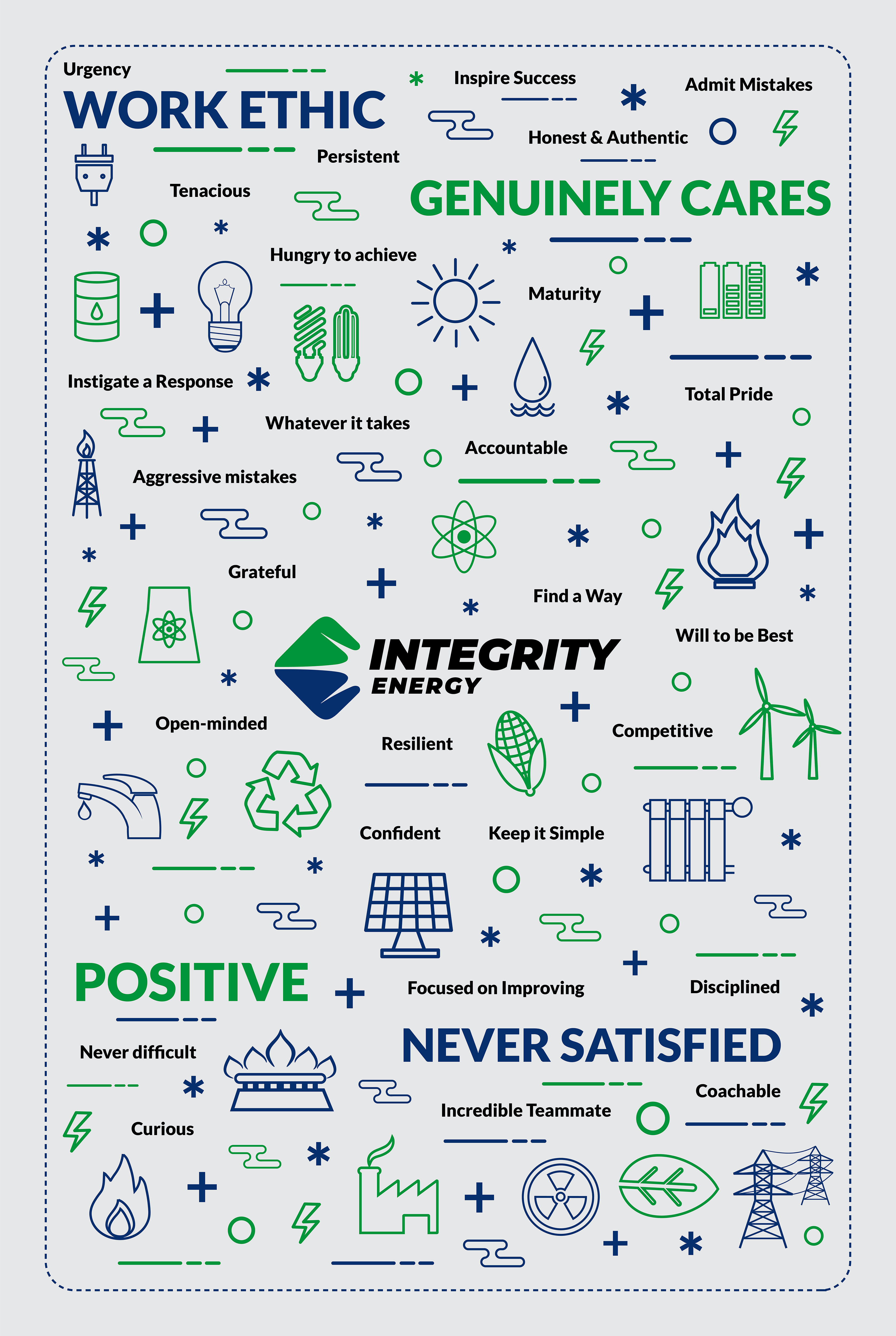 Design Graphique par nitin.kondhare2010 pour Integrity Energy | Design #30480295