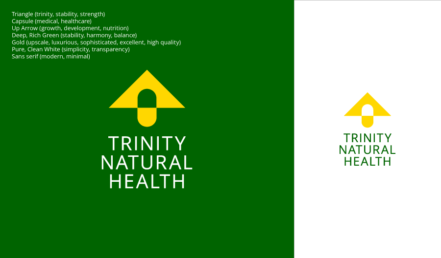 Logo Design by Sunilc for this project | Design #30490299