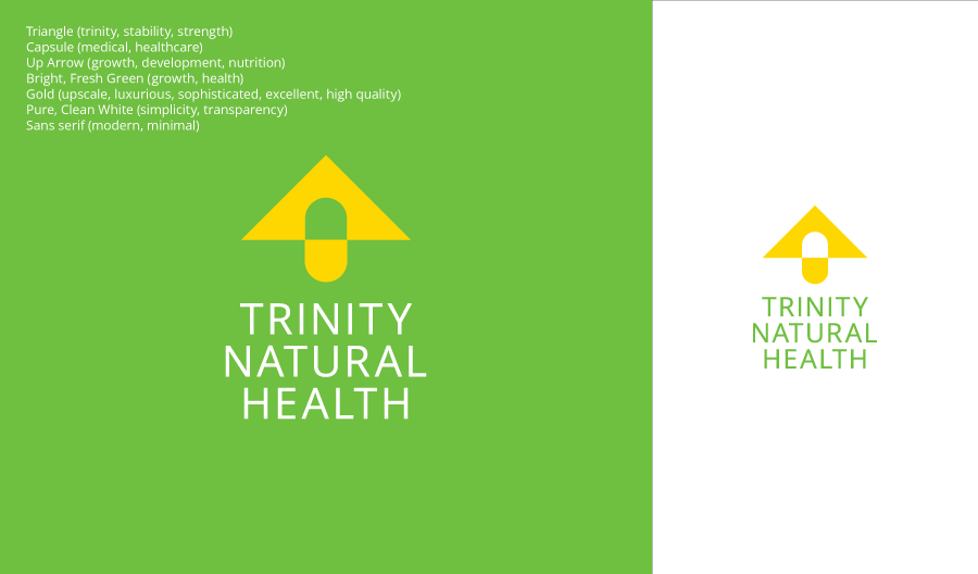 Design de Logo par Sunilc pour ce projet | Design #30490300