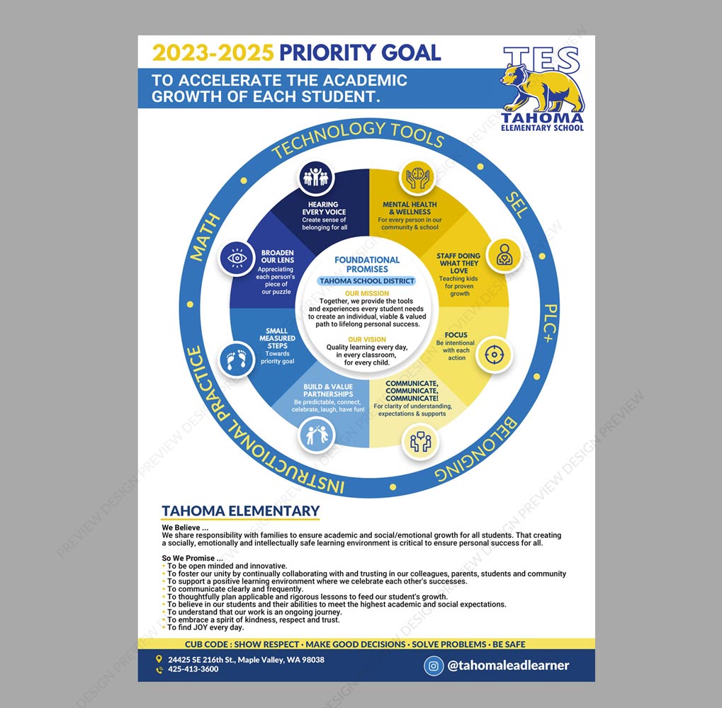 Graphic Design by DA. for this project | Design #30511235