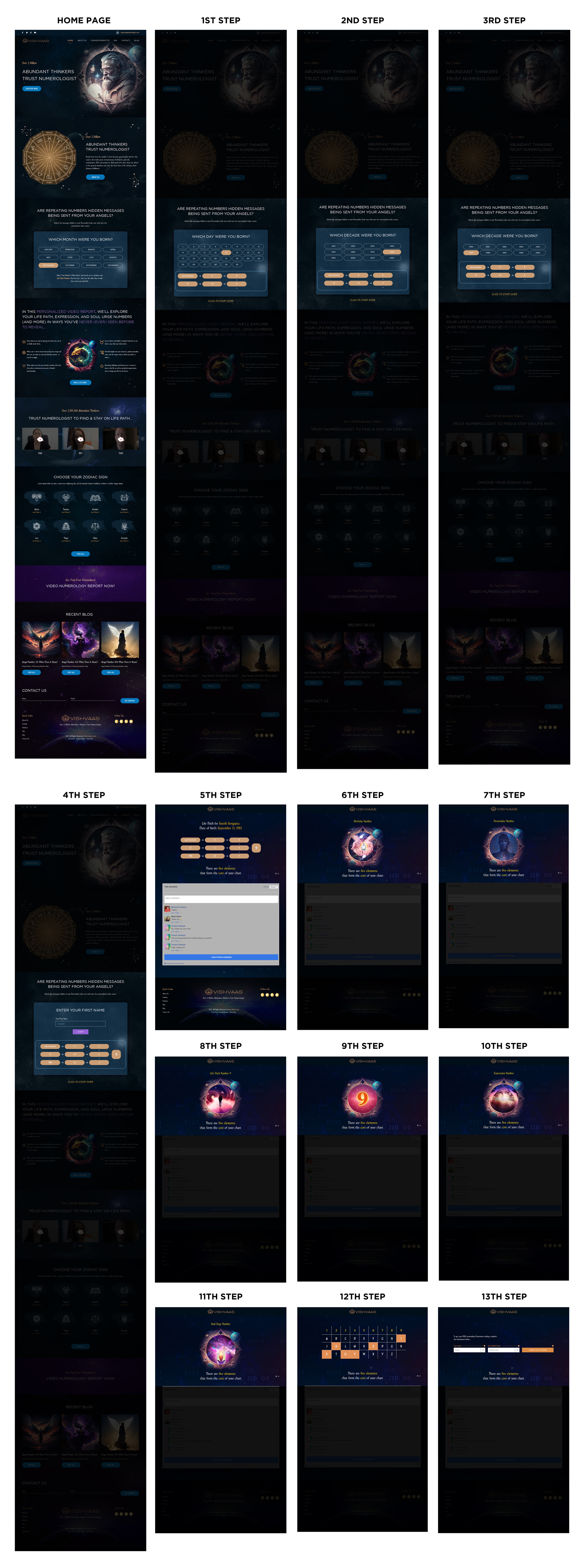 Web Design by sai.designer87 for this project | Design #30513822