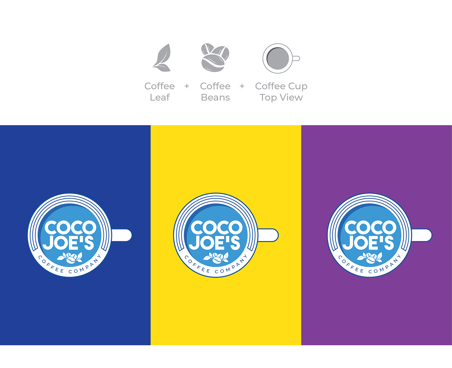 Logo Design by Satish Mali for this project | Design #30516894