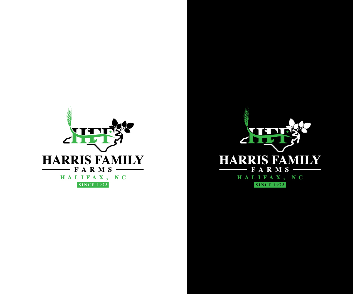 Logo Design by RS_Design for this project | Design #30483967