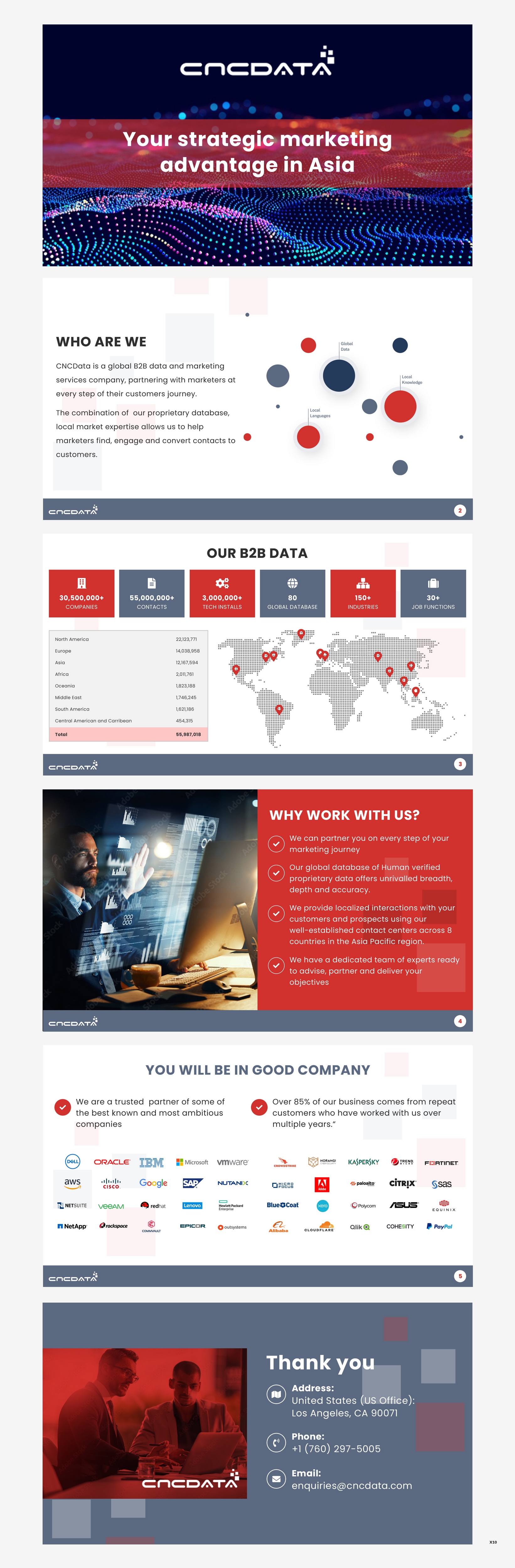 PowerPoint Design by pb for CNCDATA ASIA PTE LTD | Design #30485141