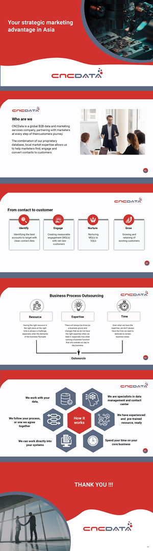 PowerPoint-Design von pb für CNCDATA ASIA PTE LTD | Design: #30485142